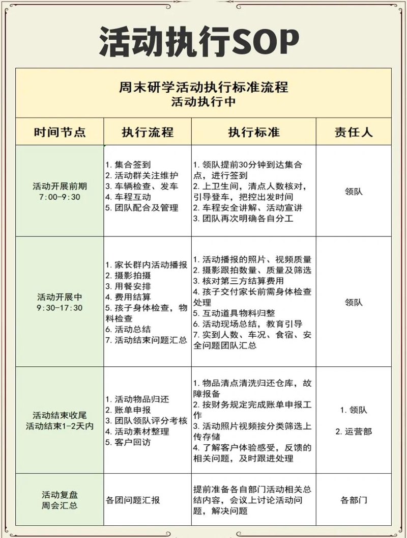 活动执行方案