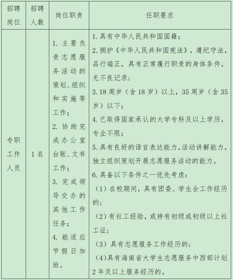 海口秀英区活动策划